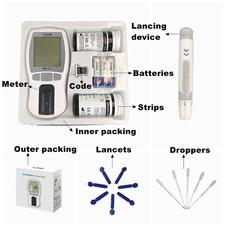 Best Home Hemoglobin Meter
